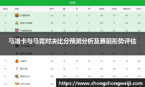 马洛卡与马竞对决比分预测分析及赛前形势评估